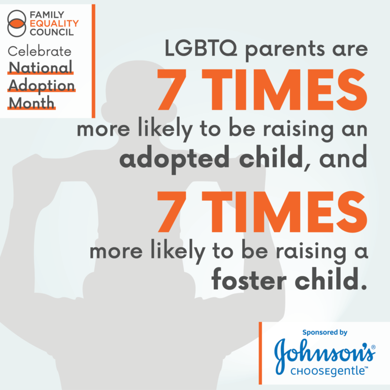 National Adoption Month Facts Family Equality